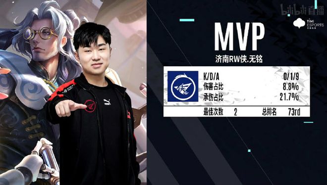 他们的胜利 他们的胜利