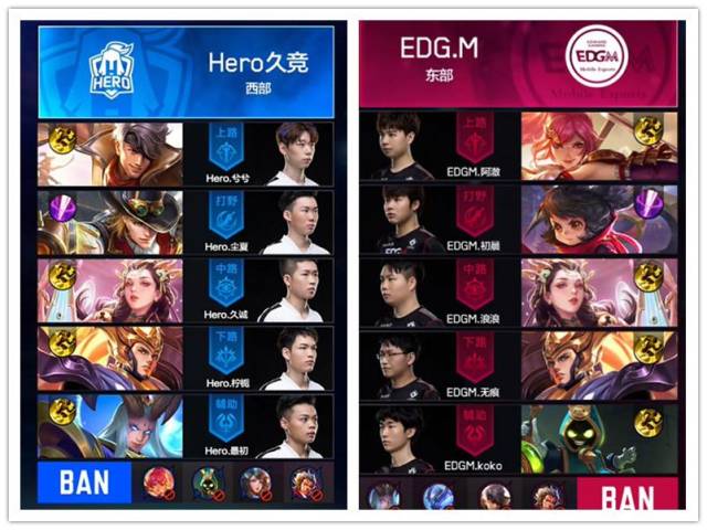 间赛季第2 间赛季第2