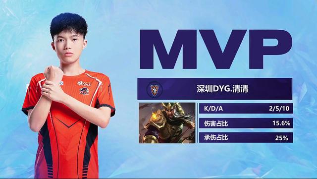 也让我们看 也让我们看